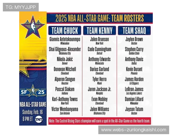 联盟考虑全明星赛制改革，球员投票权重或将增加